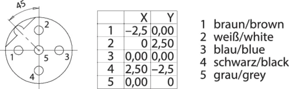 Conrad Product Image