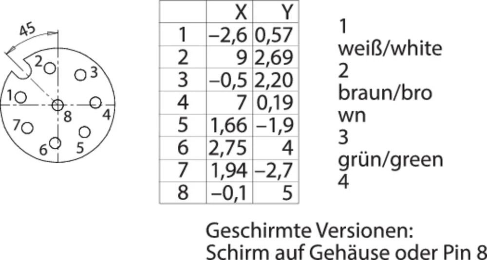 Conrad Product Image