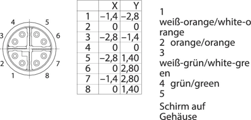 Conrad Product Image