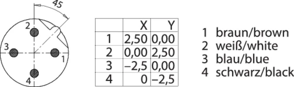 Conrad Product Image