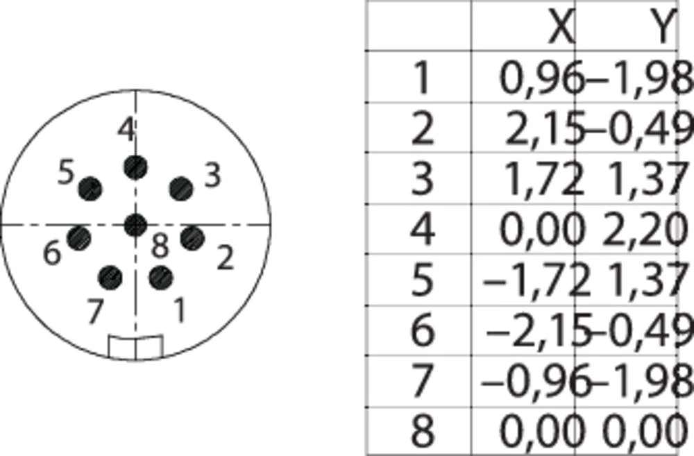 Conrad Product Image