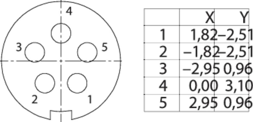 Conrad Product Image