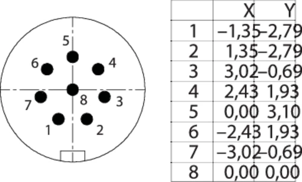 Conrad Product Image