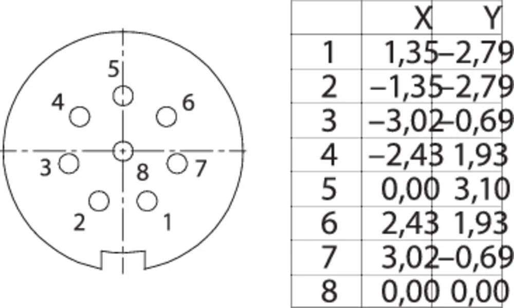 Conrad Product Image
