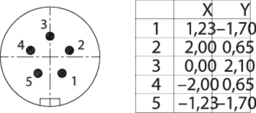 Conrad Product Image