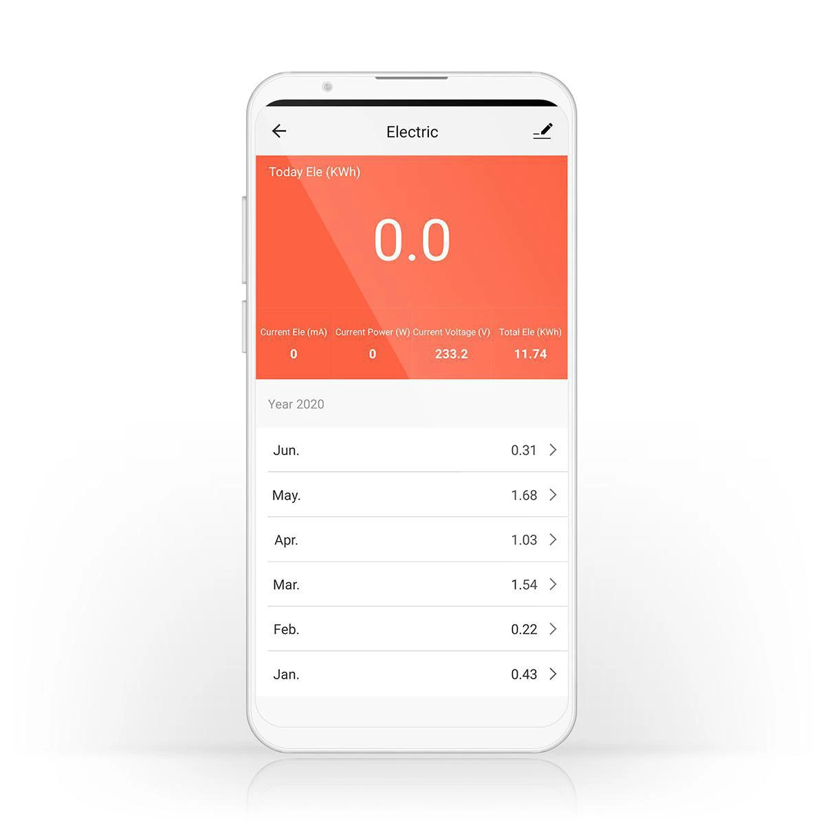 Conrad Product Image