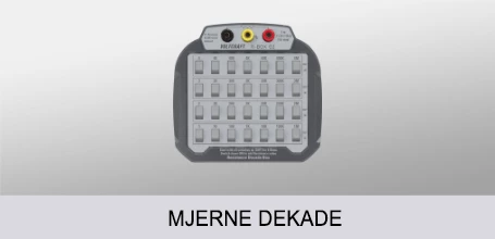Mjerne dekade