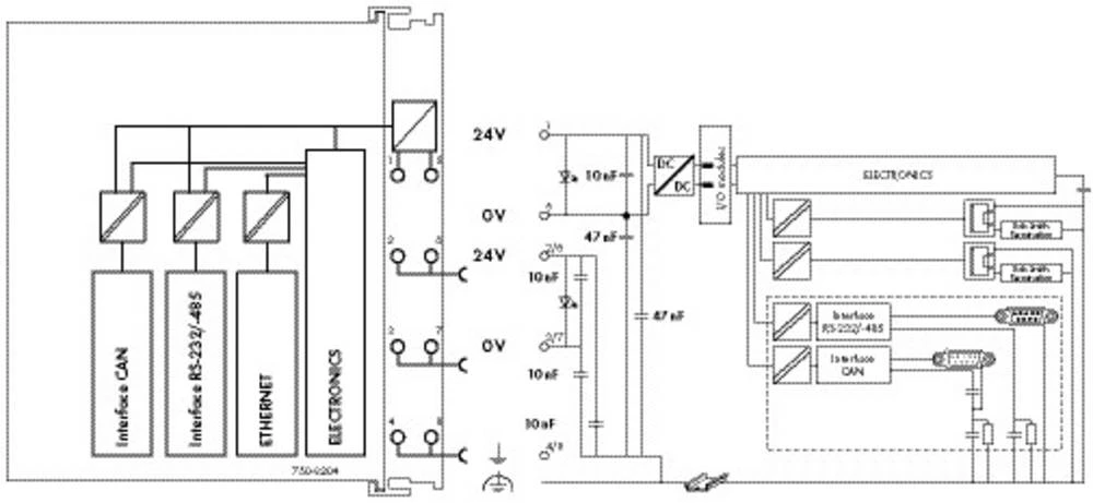 Conrad Product Image