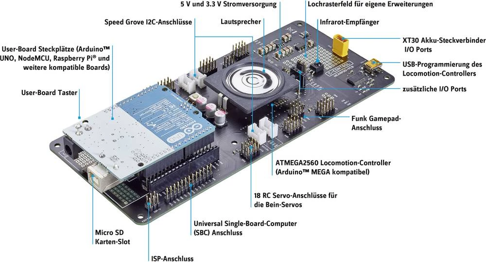 Conrad Product Image