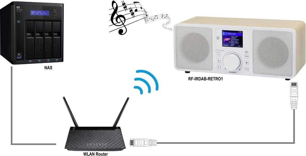 Conrad Product Image