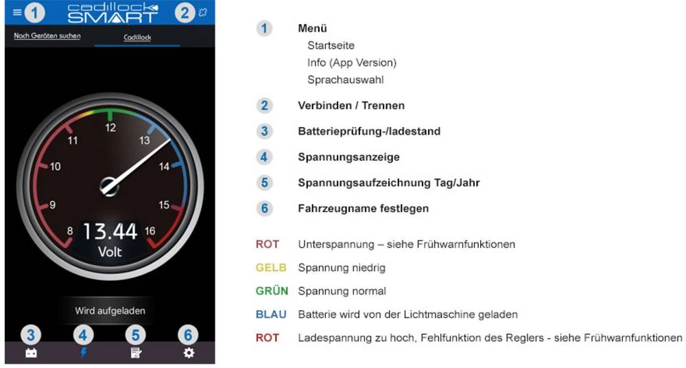 Conrad Product Image