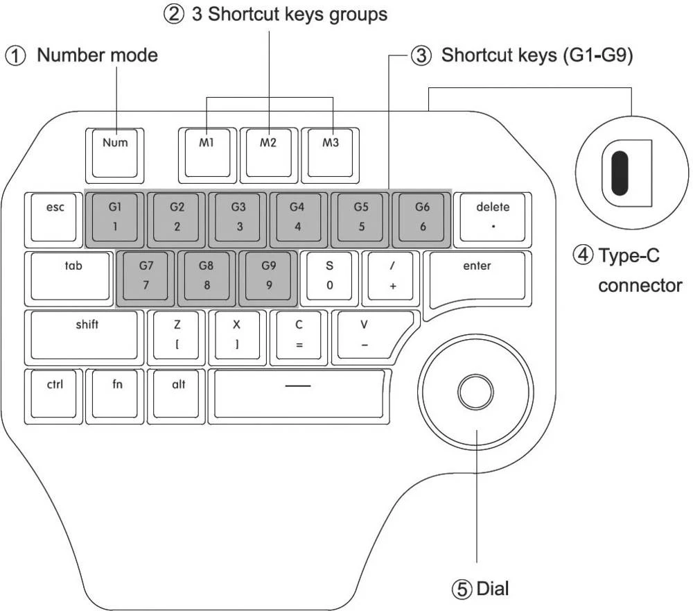 Conrad Product Image