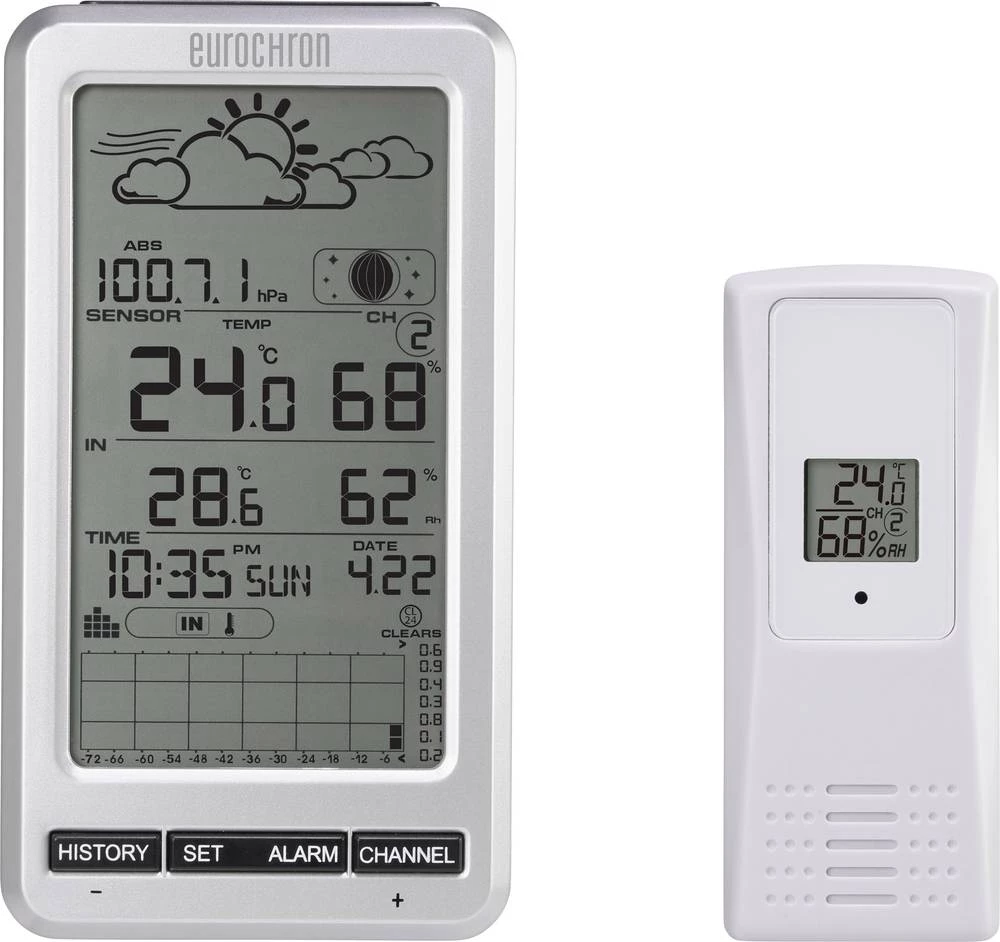 Conrad Product Image