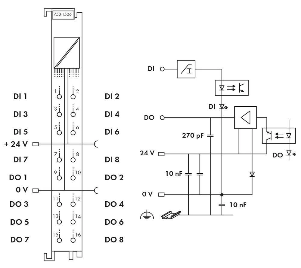 Conrad Product Image