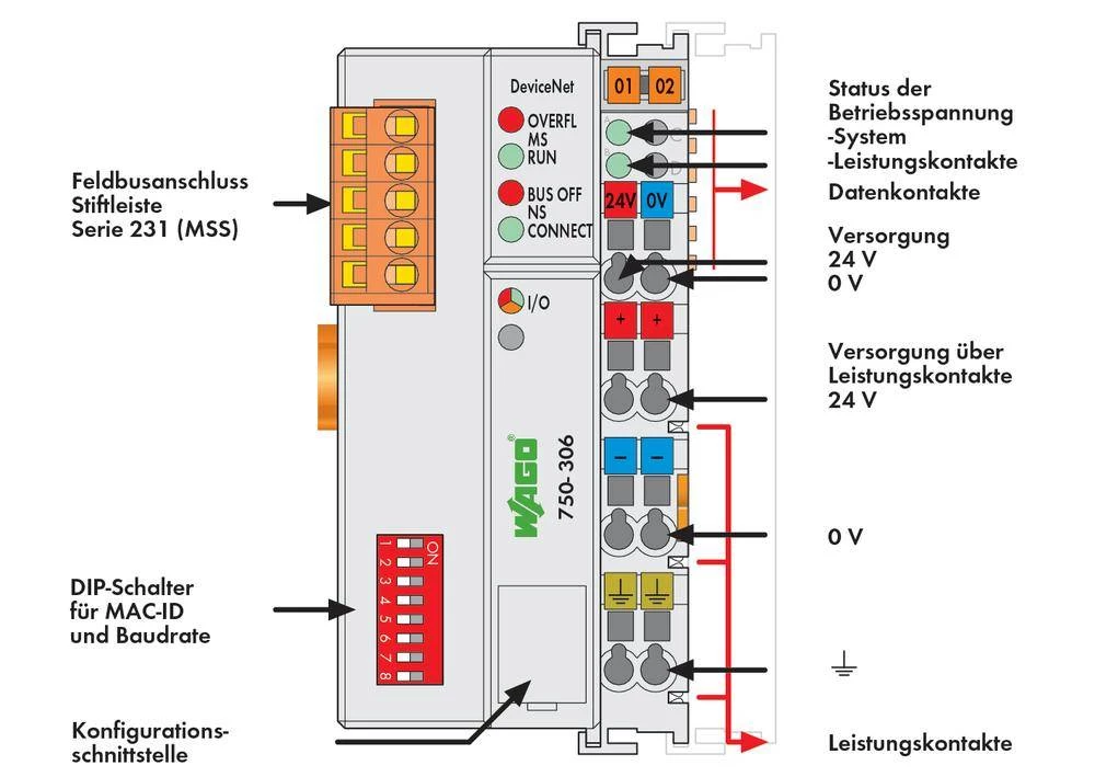 Conrad Product Image