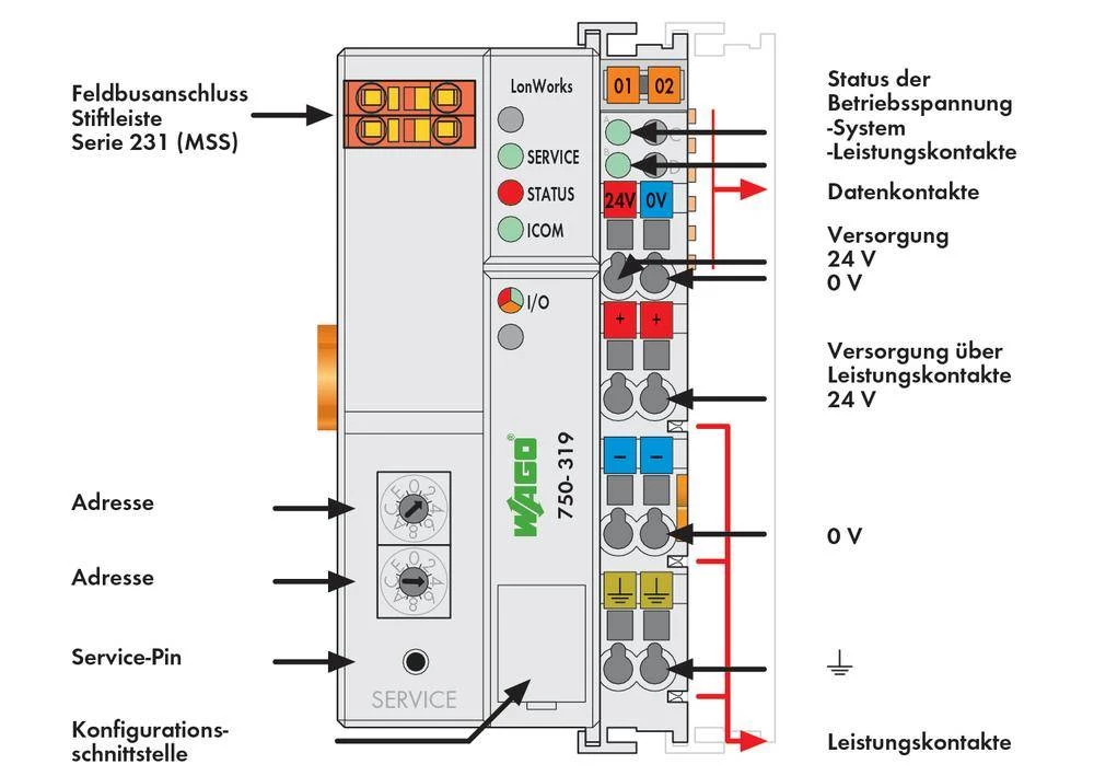 Conrad Product Image