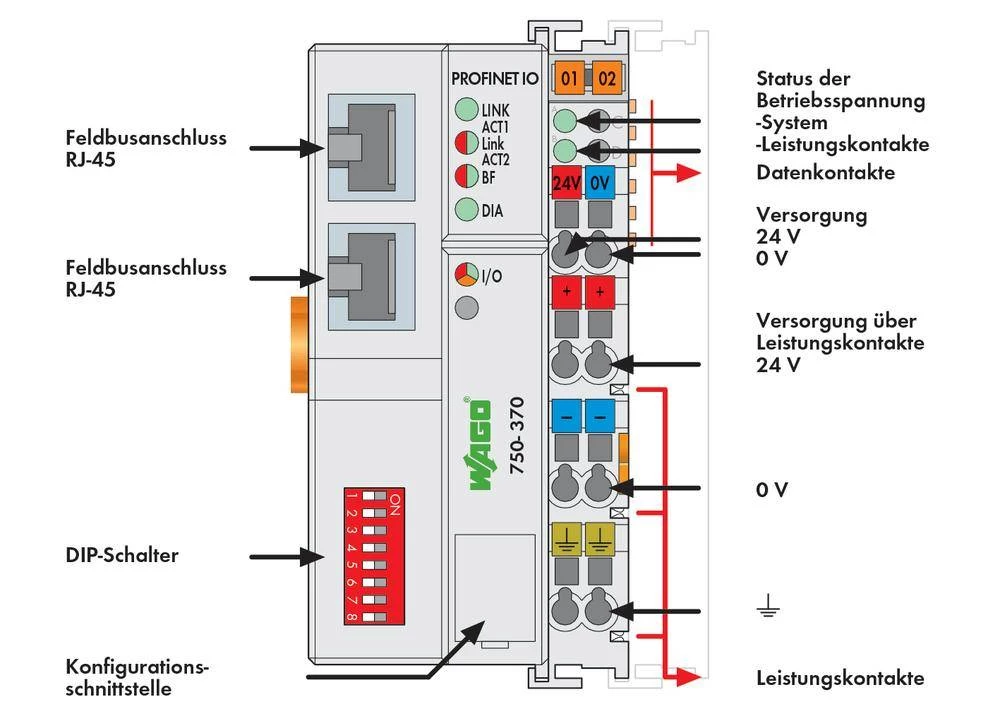 Conrad Product Image