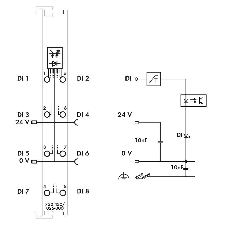 Conrad Product Image