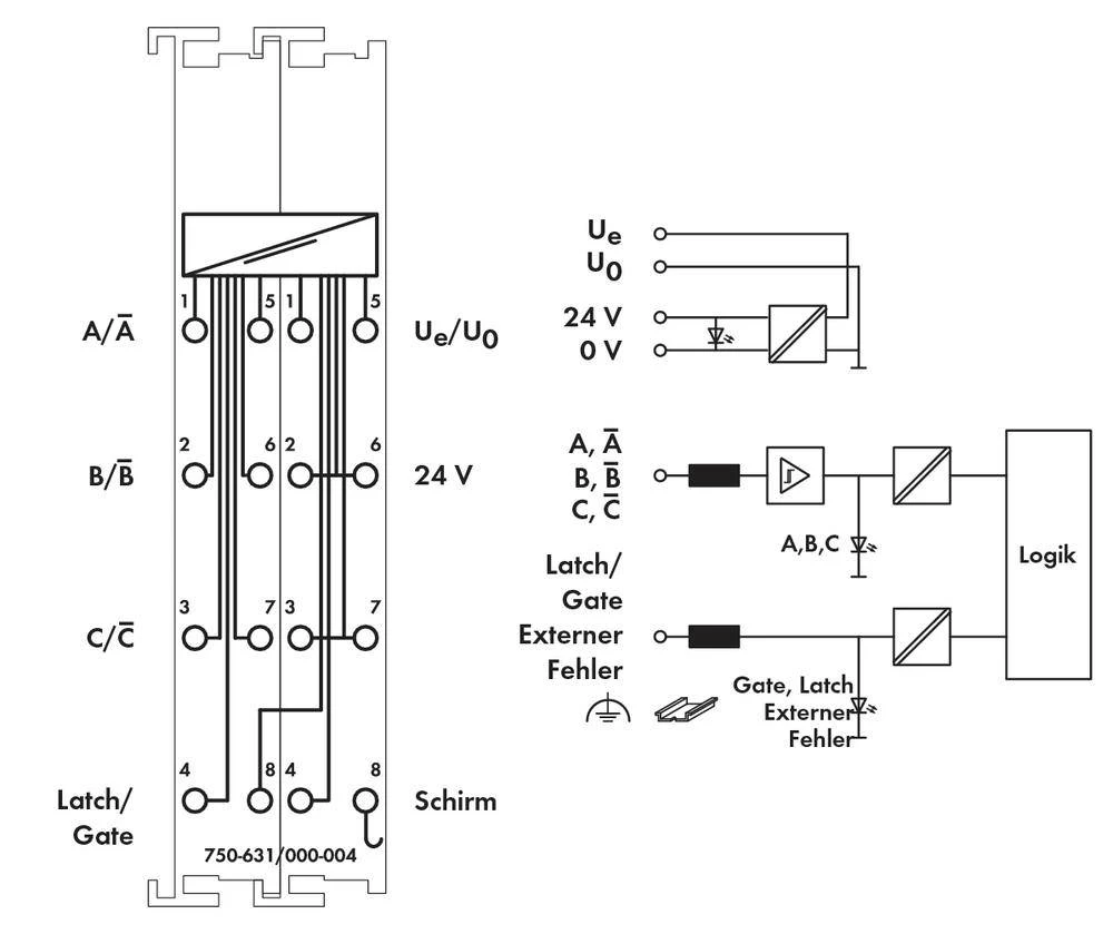 Conrad Product Image