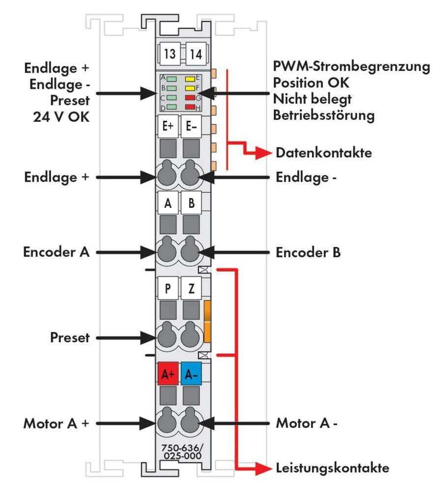 Conrad Product Image