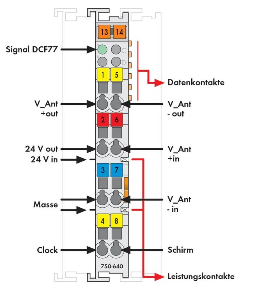 Conrad Product Image