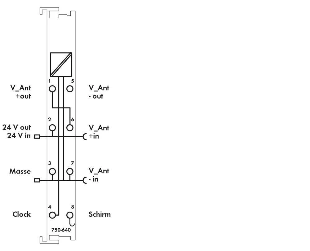 Conrad Product Image