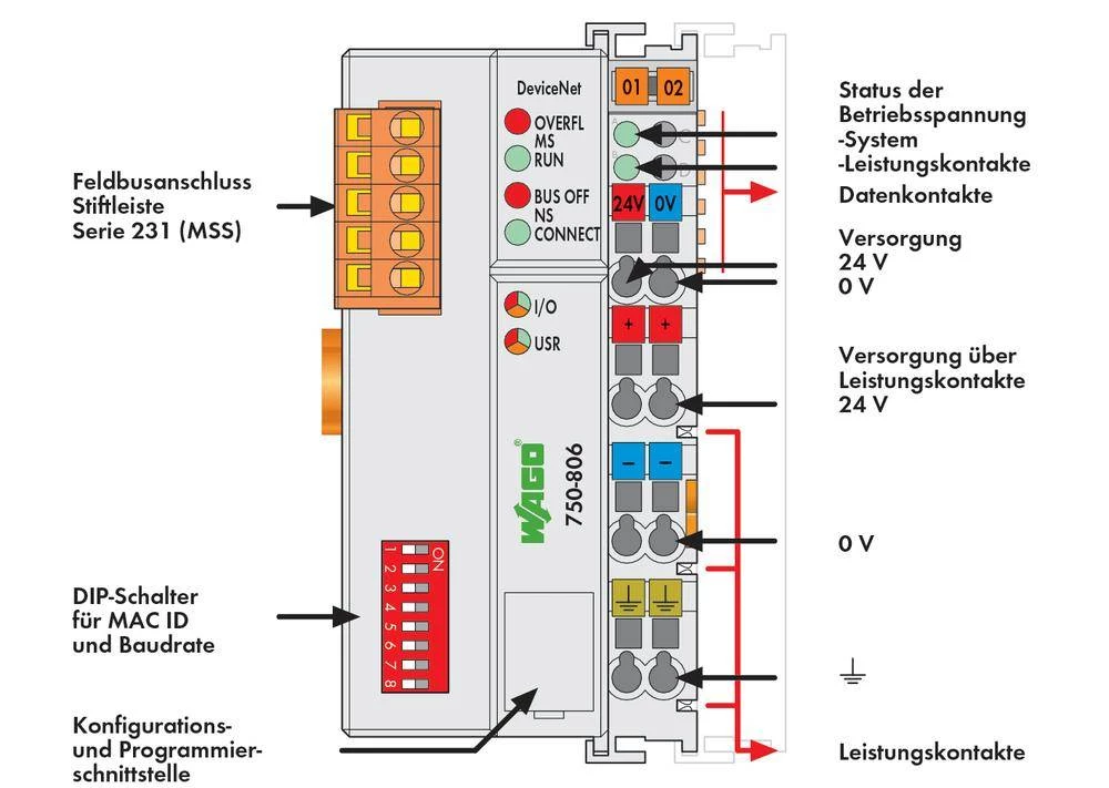Conrad Product Image
