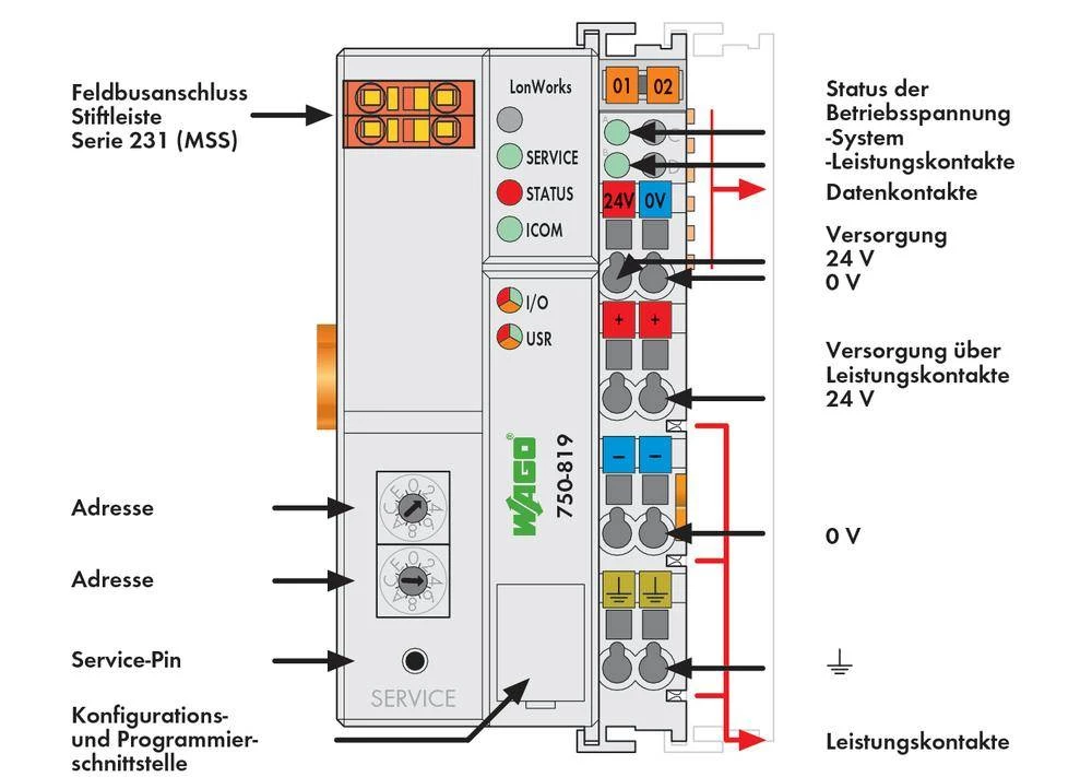 Conrad Product Image