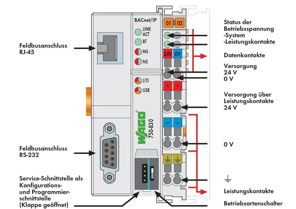 Conrad Product Image