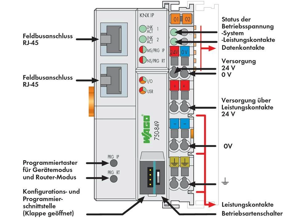 Conrad Product Image