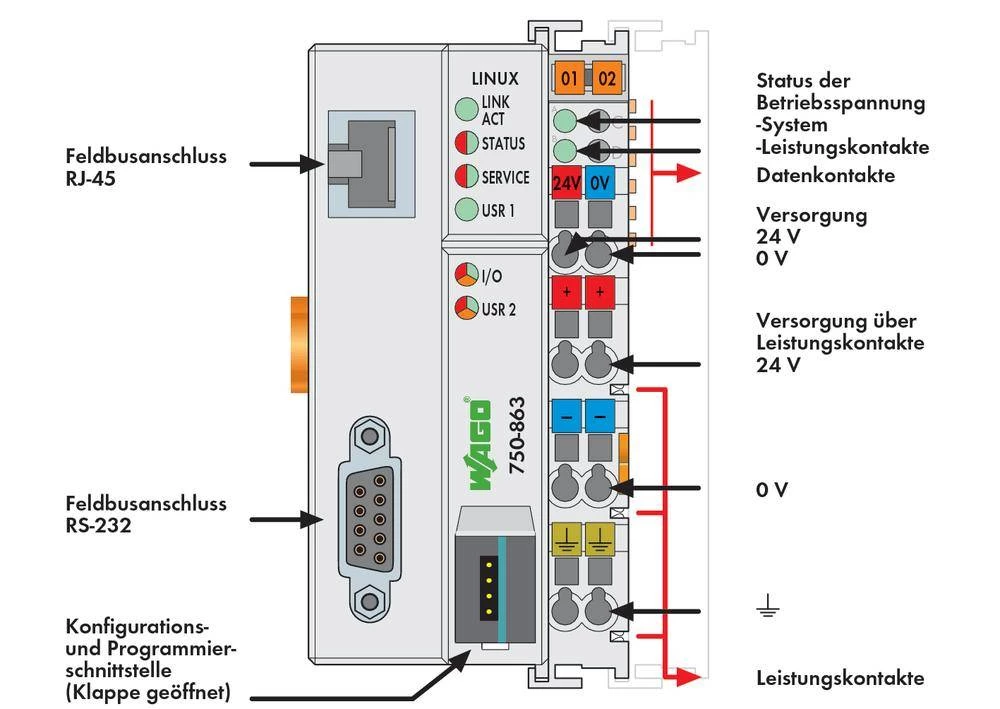 Conrad Product Image