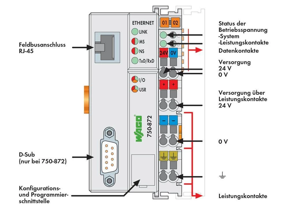 Conrad Product Image