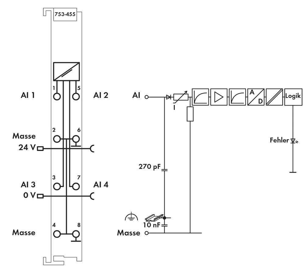 Conrad Product Image