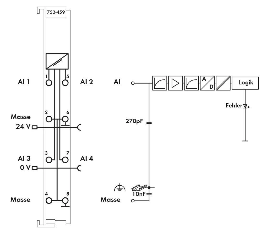 Conrad Product Image