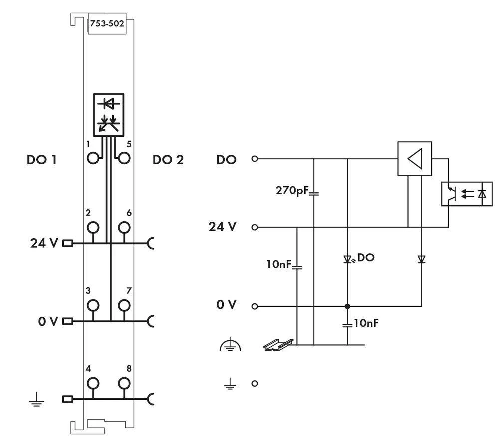 Conrad Product Image