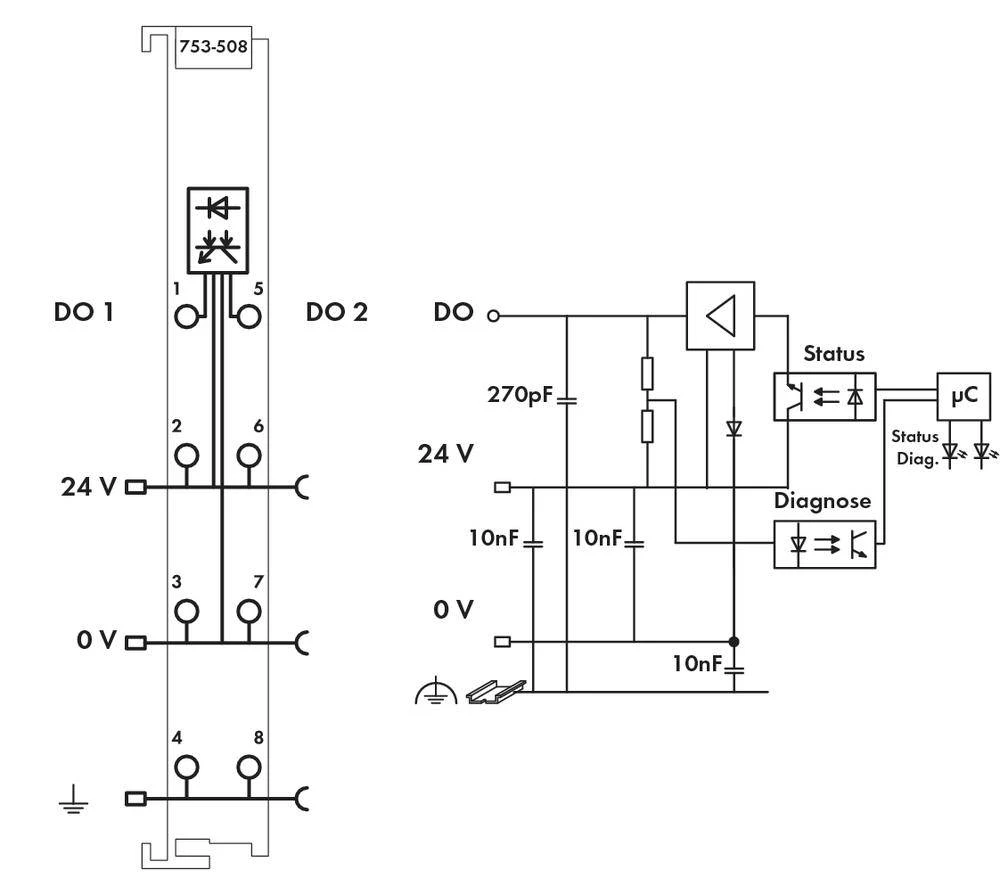 Conrad Product Image