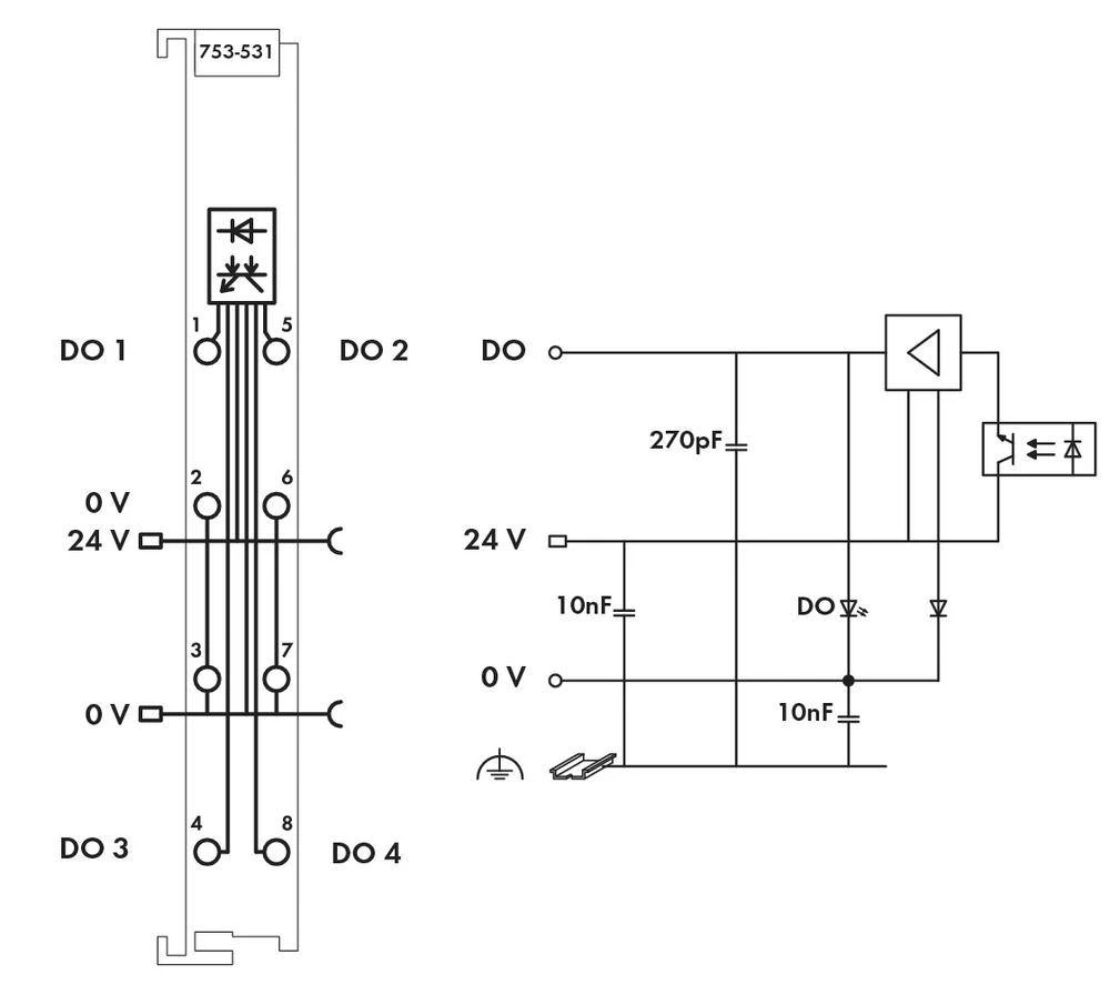 Conrad Product Image
