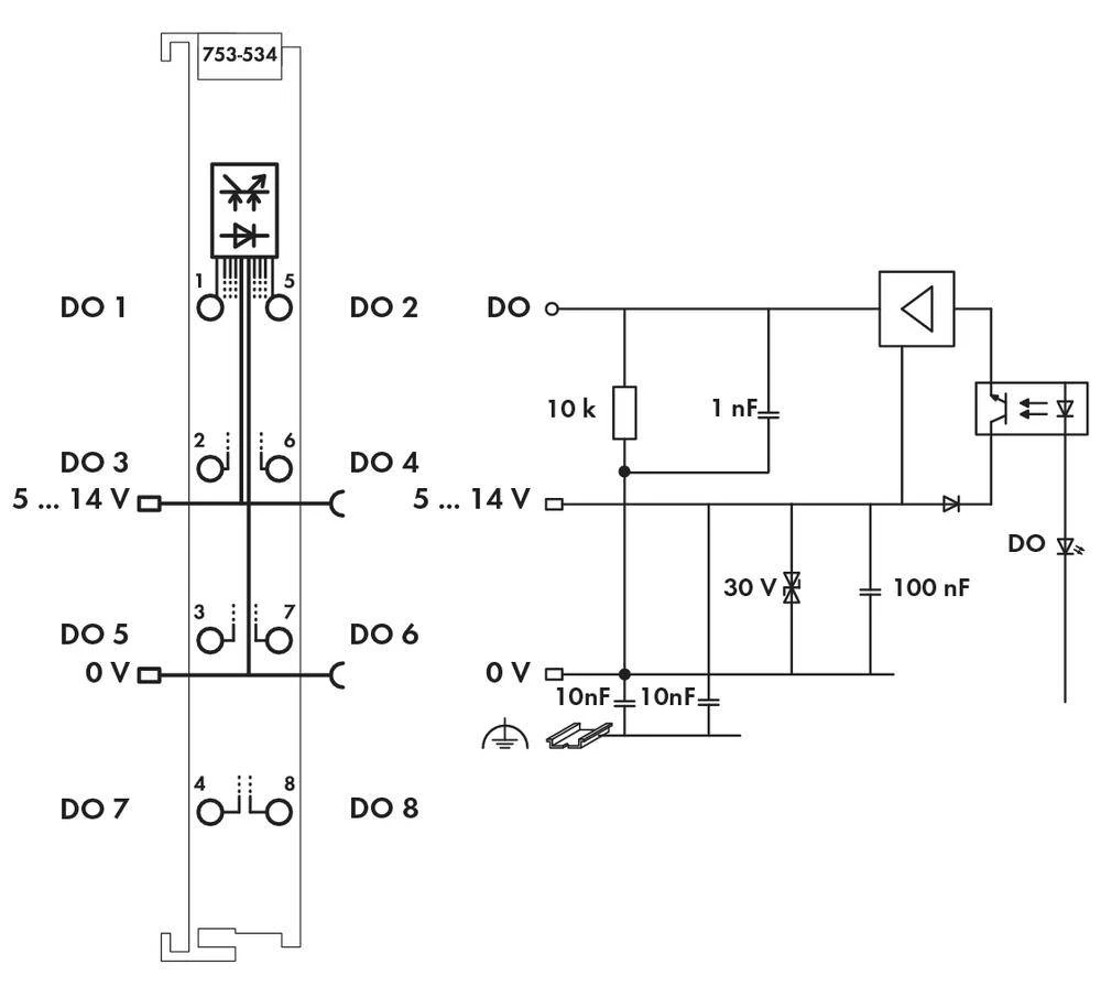 Conrad Product Image