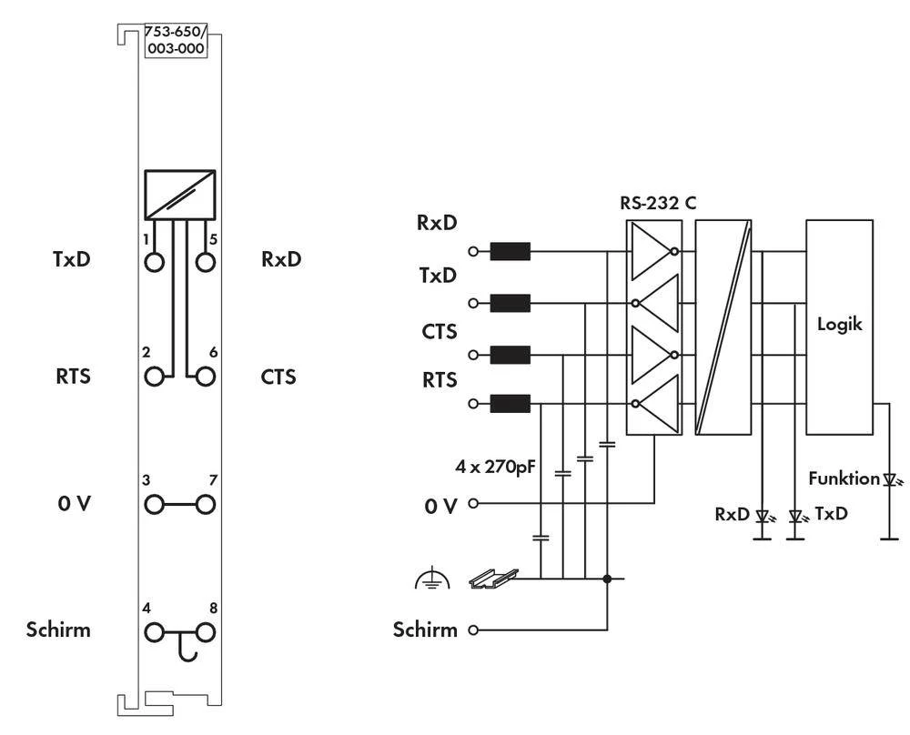 Conrad Product Image