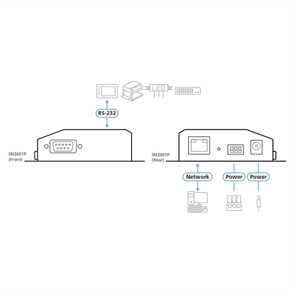 Conrad Product Image