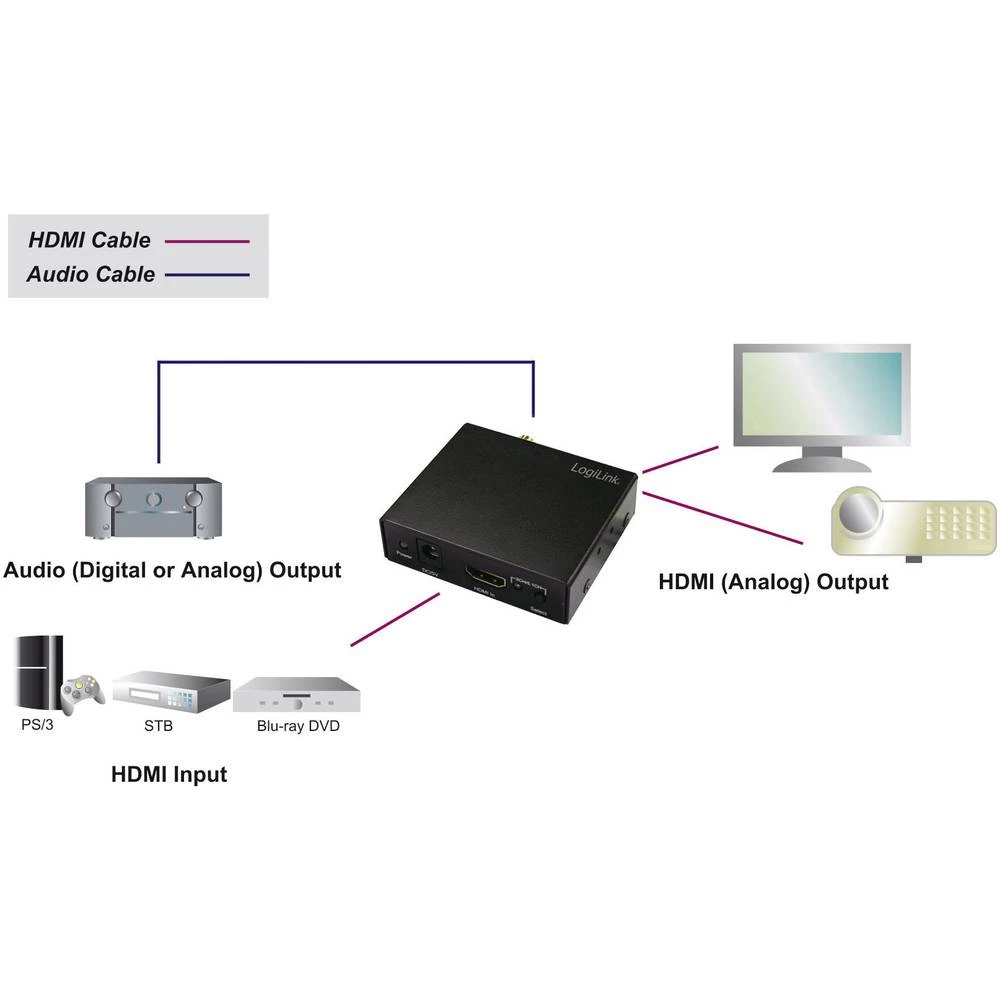 Conrad Product Image