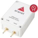 aranet uređaj za pohranu podataka o tlaku Mjerena veličina pritisak