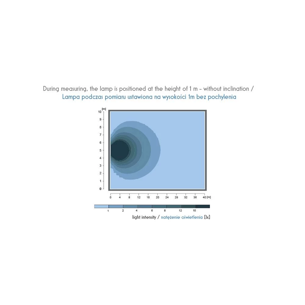 WAS svjetlo za vožnju unazad 12 V/DC, 24 V/DC, 36 V/DC, 48 V/DC, 70 V/DC W263 2172 W263 široko osvjetljenje terena (Š x slika
