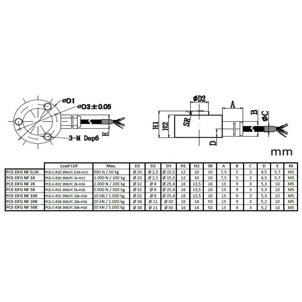 Conrad Product Image