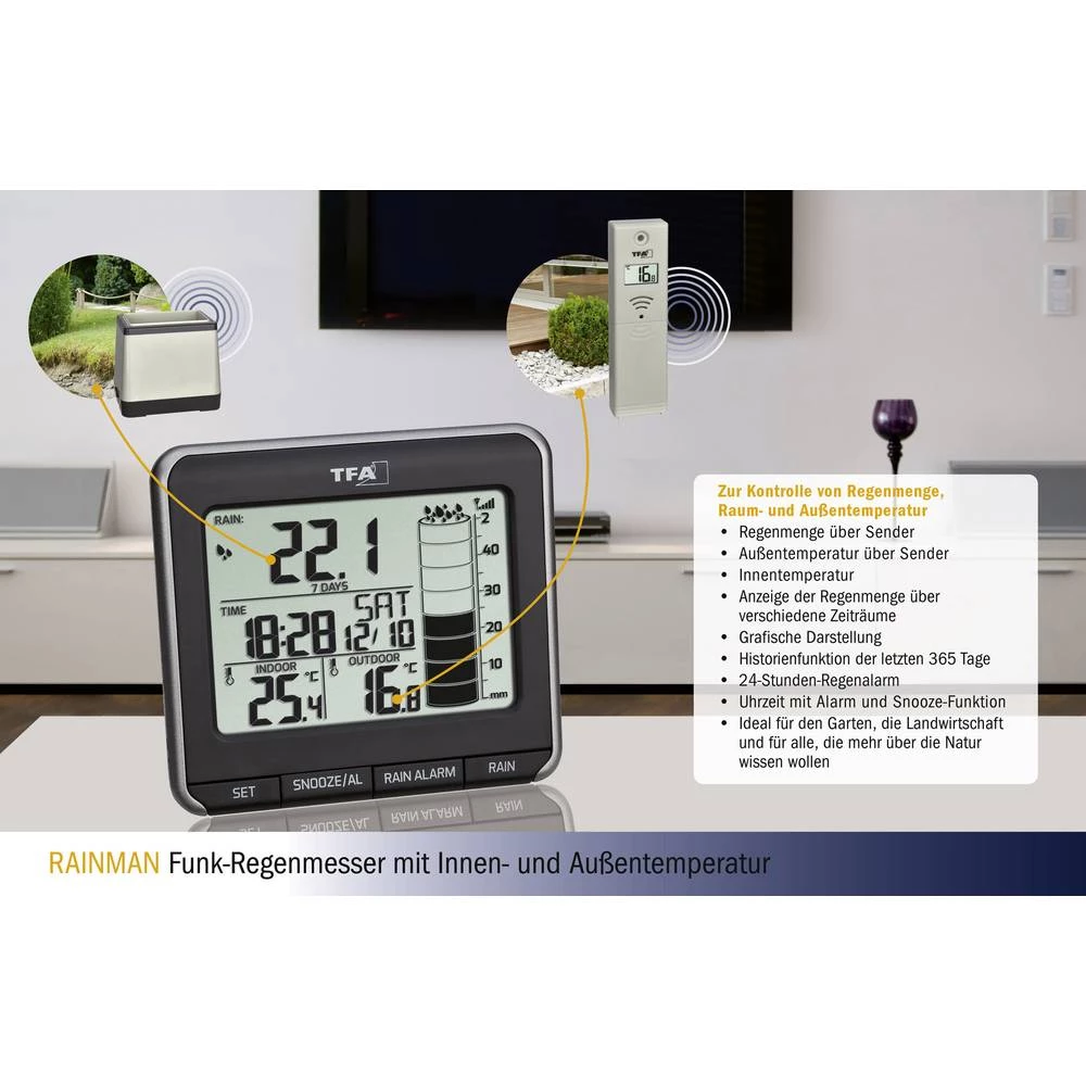 Conrad Product Image