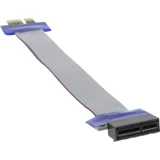Matična ploča Kolink Riser Card Extender Cable