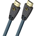 Oehlbach    HDMI    priključni kabel    3.00 m    D1C92603        petrol-plava, antracitna boja    [1x muški konektor HDMI - 1x muški konektor HDMI] slika