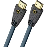 Oehlbach    HDMI    priključni kabel    3.00 m    D1C92603        petrol-plava, antracitna boja    [1x muški konektor HDMI - 1x muški konektor HDMI]