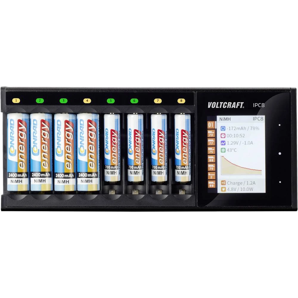 Conrad Product Image