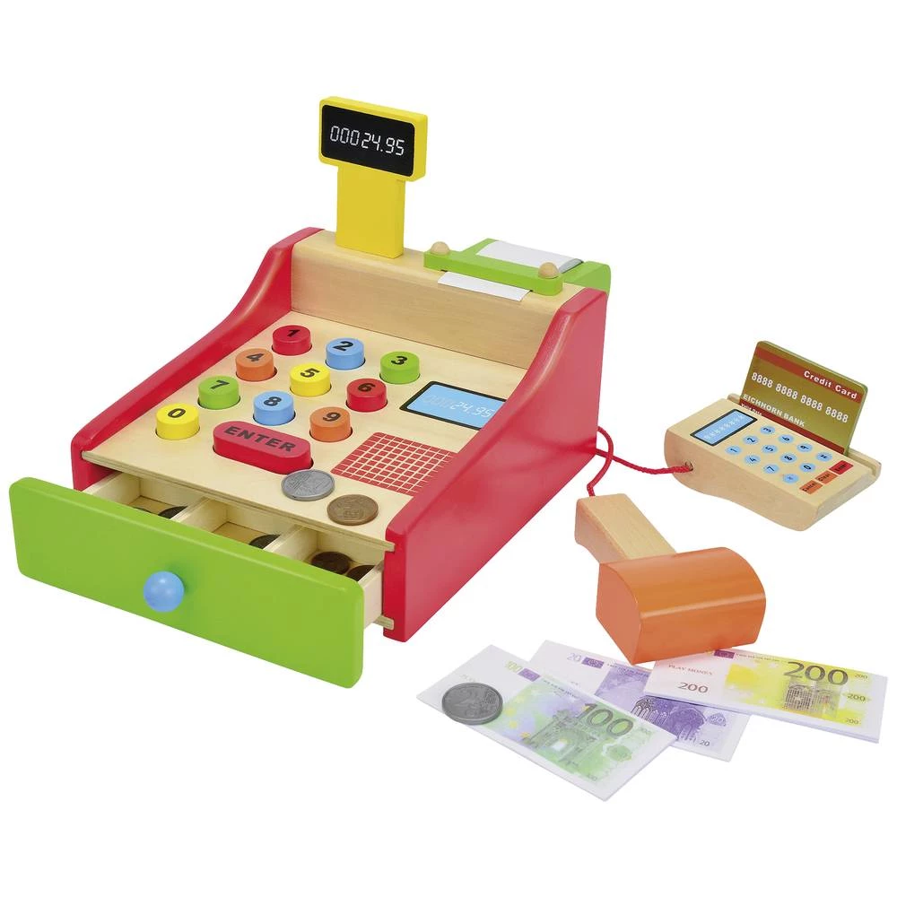 Eichhorn registar skenera slika